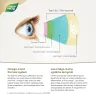 مکمل امگا-۳ NutraSea Dry Eye نچرالز وی (Nature's Way) برای خشکی چشم، ۱۵۰۰ میلی‌گرم EPA + DHA و ۱۵۰ میلی‌گرم GLA، با طعم مرکبات، ۱۲۰ سافت‌ژل (Nature's Way NutraS) - تصویر 3